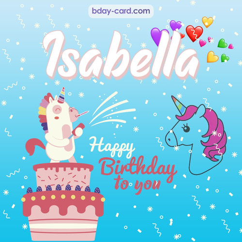 Happy Birthday pics for Isabella with Unicorn