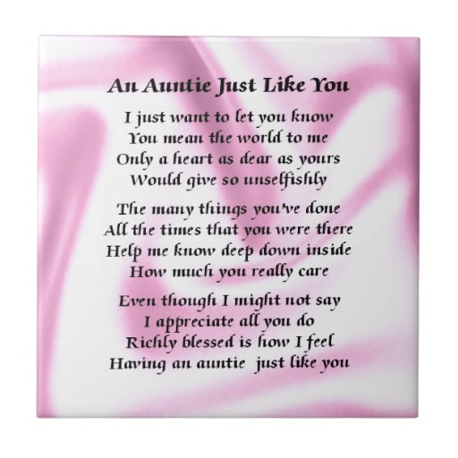 Birday Aunt Wishes Messages Quotes