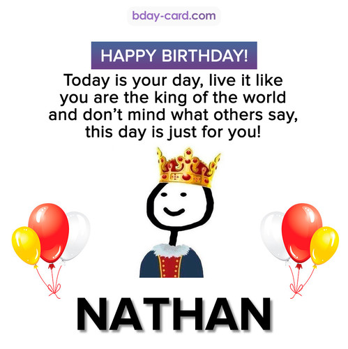 Happy Birthday Meme for Nathan